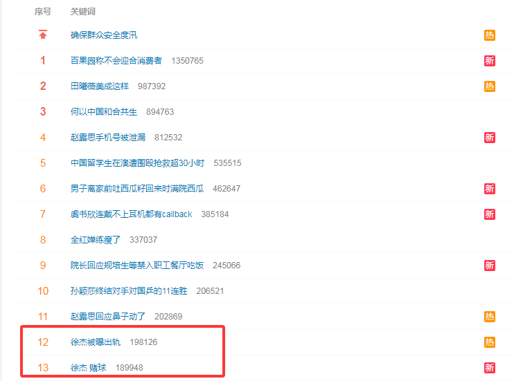 发酵, img, pLXnG
