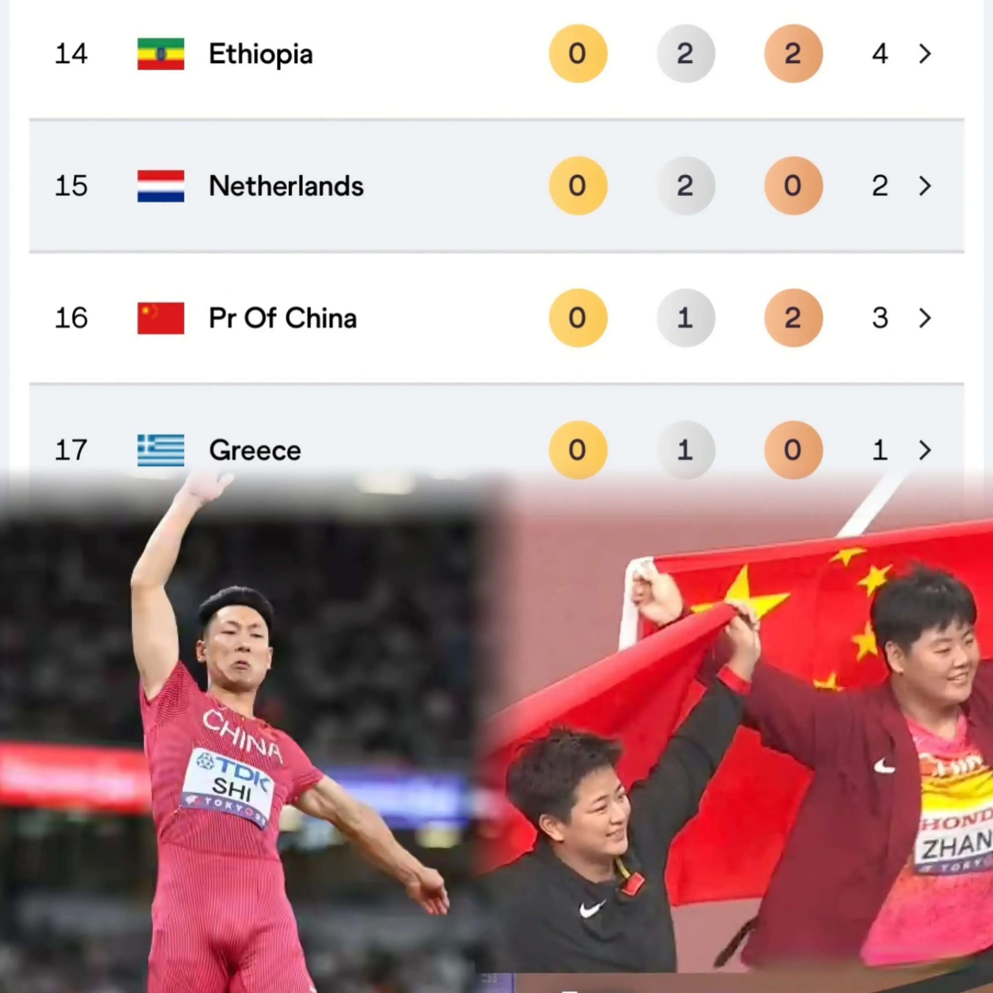 雨豪再度为, 上中国代表, 美国破