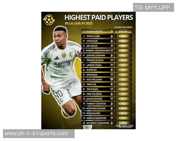 2025年最新一代足球球星排名榜单揭晓新生代巨星崛起