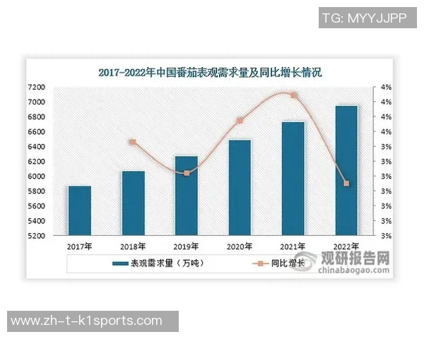 美国足球联盟球星数量的现状与发展趋势分析